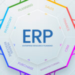 Ecommerce ERP implementation